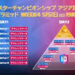 【クラロワ スターチャンピオンシップ アジア頂上決定戦】スターピラミッド Week4 ピラミッド決定戦