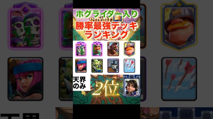 【クラロワ】ホグライダー最強デッキランキング【2025年5月】