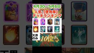【クラロワ】人気デッキランキング　【2025年5月】